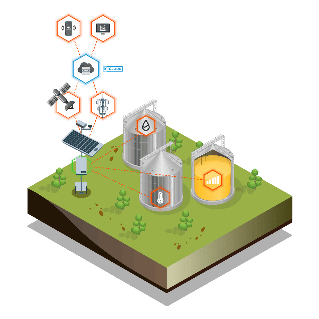 Seed and grain silo monitoring
