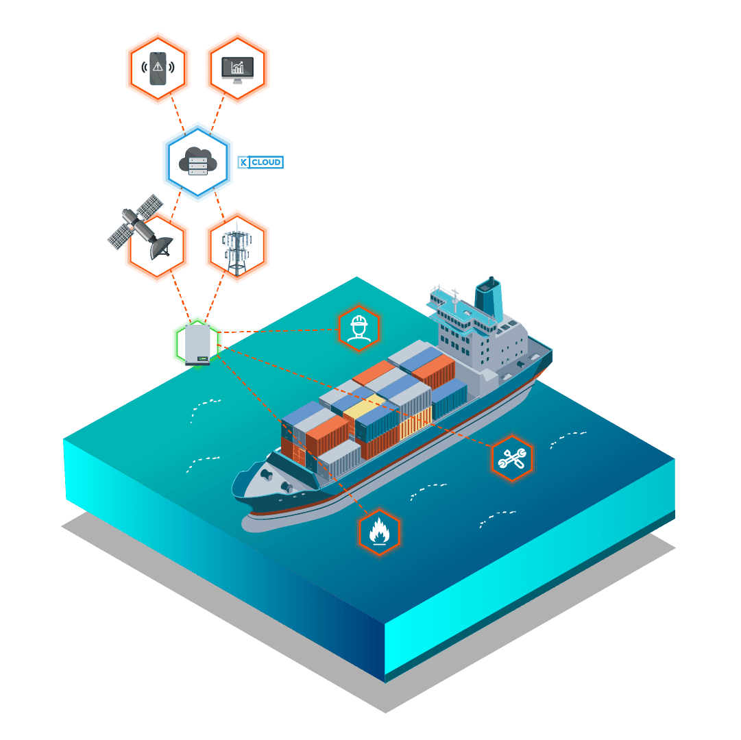 On-site staff safety