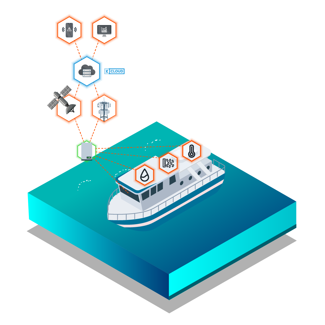 Feed barge monitoring