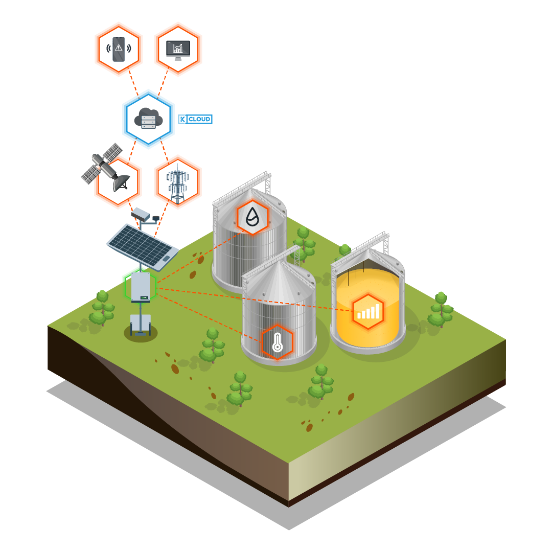 Seed and grain silo monitoring