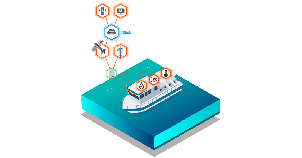 Monitoring your feed barge remotely